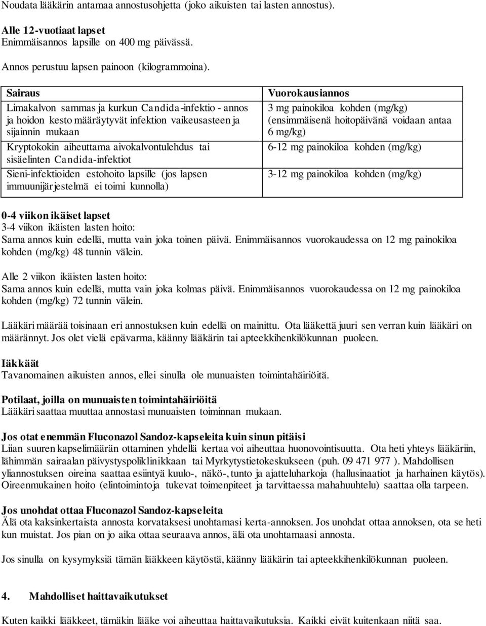 Candida-infektiot Sieni-infektioiden estohoito lapsille (jos lapsen immuunijärjestelmä ei toimi kunnolla) Vuorokausiannos 3 mg painokiloa kohden (mg/kg) (ensimmäisenä hoitopäivänä voidaan antaa 6