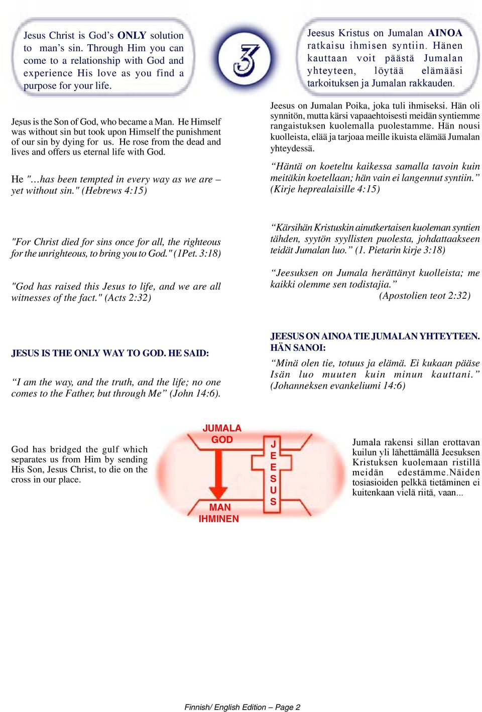 He " has been tempted in every way as we are yet without sin." (Hebrews 4:15) Jeesus Kristus on Jumalan AINOA ratkaisu ihmisen syntiin.