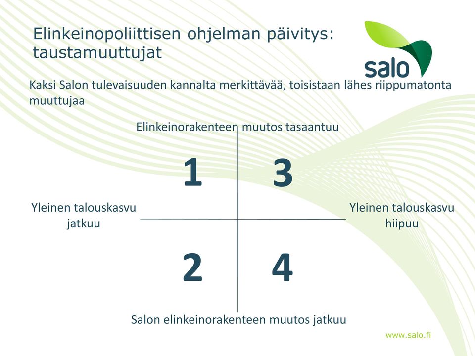 muuttujaa Elinkeinorakenteen muutos tasaantuu 1 3 Yleinen talouskasvu