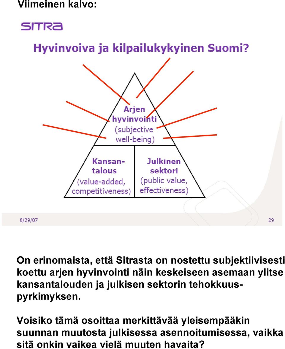 sektorin tehokkuuspyrkimyksen.