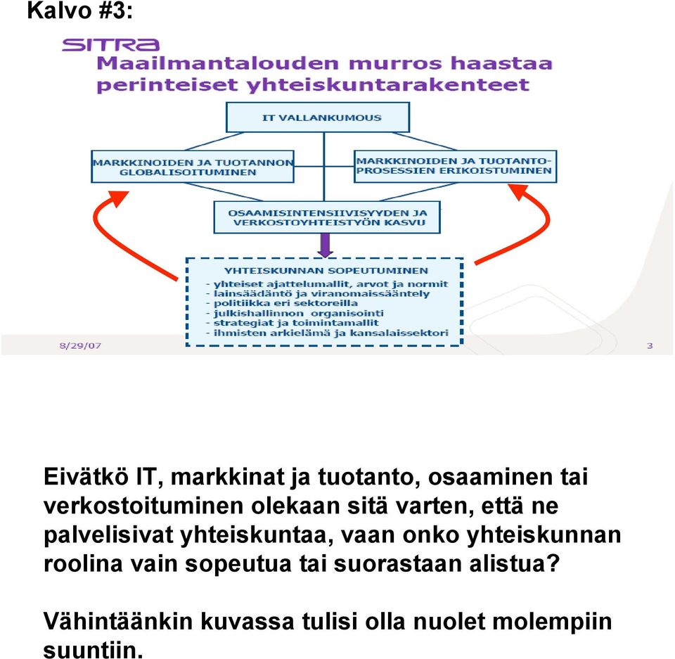 yhteiskuntaa, vaan onko yhteiskunnan roolina vain sopeutua tai