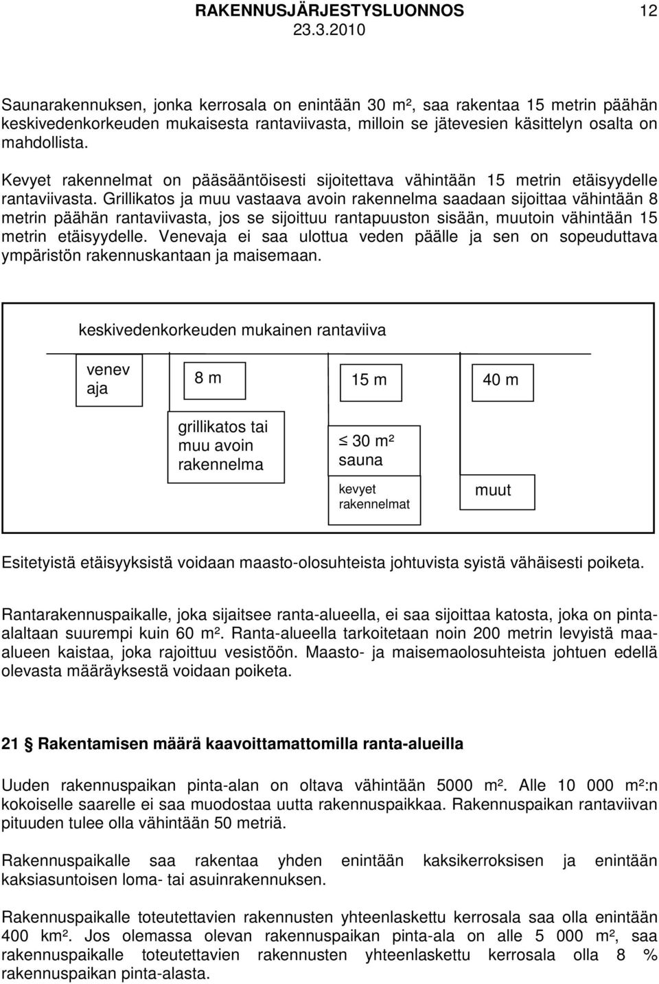 Grillikatos ja muu vastaava avoin rakennelma saadaan sijoittaa vähintään 8 metrin päähän rantaviivasta, jos se sijoittuu rantapuuston sisään, muutoin vähintään 15 metrin etäisyydelle.