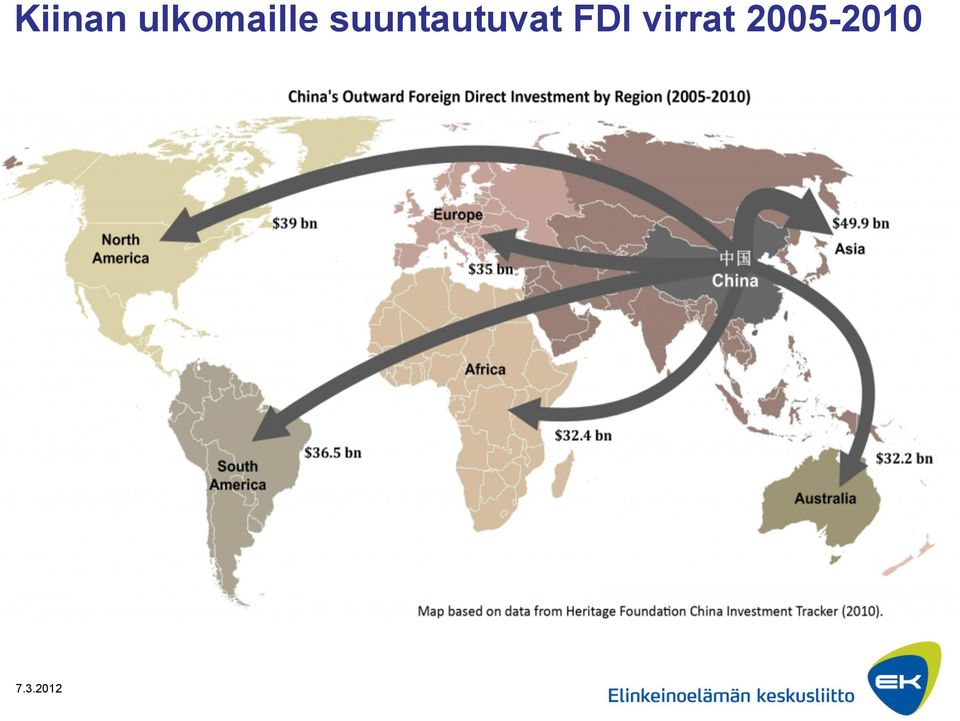 suuntautuvat