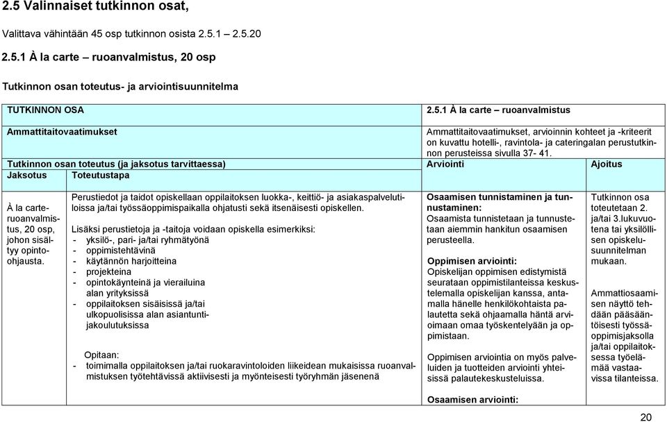 Tutkinnon osan toteutus (ja jaksotus tarvittaessa) Arviointi Ajoitus Jaksotus Toteutustapa À la carteruoanvalmistus, 20 osp, johon sisältyy opintoohjausta.