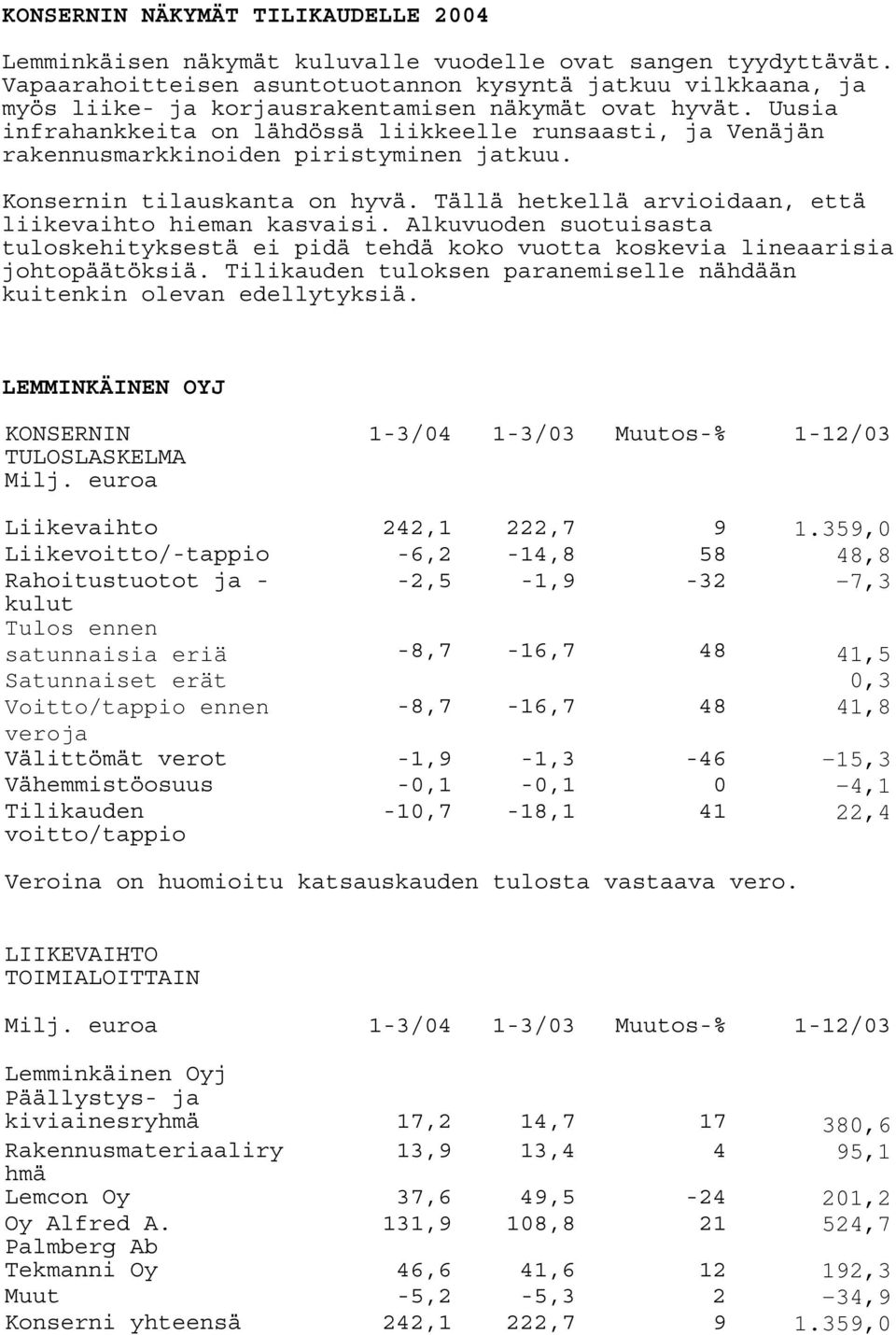 Uusia infrahankkeita on lähdössä liikkeelle runsaasti, ja Venäjän rakennusmarkkinoiden piristyminen jatkuu. Konsernin tilauskanta on hyvä. Tällä hetkellä arvioidaan, että liikevaihto hieman kasvaisi.