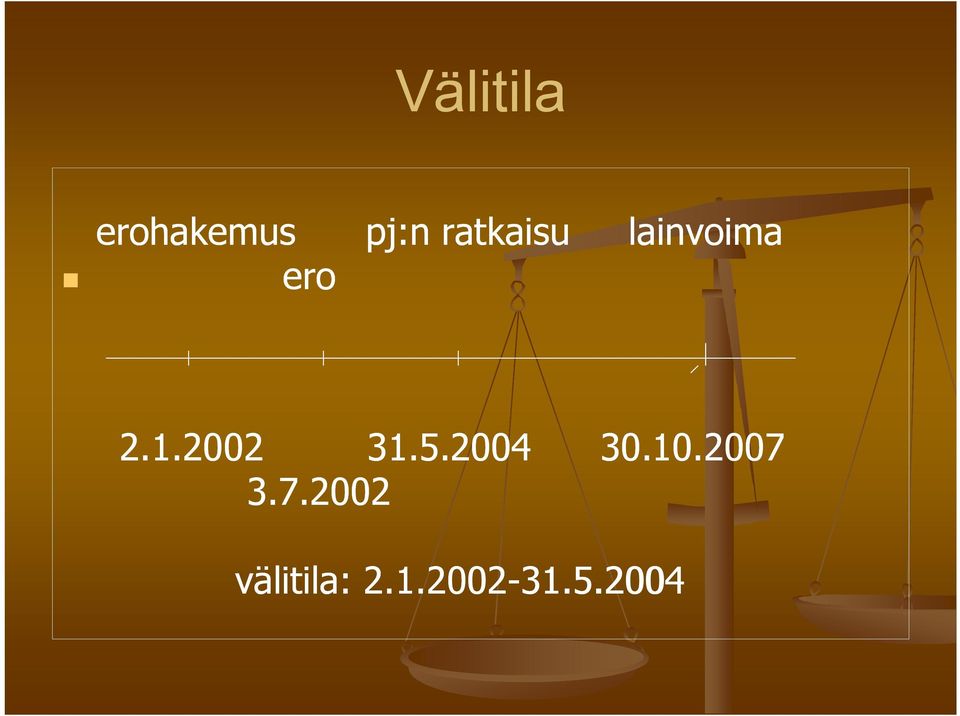 2002 31.5.2004 30.10.2007 3.