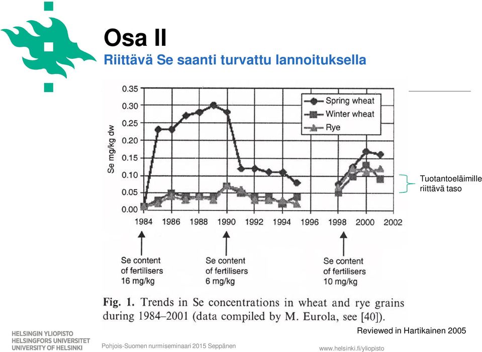 Tuotantoeläimille riittävä