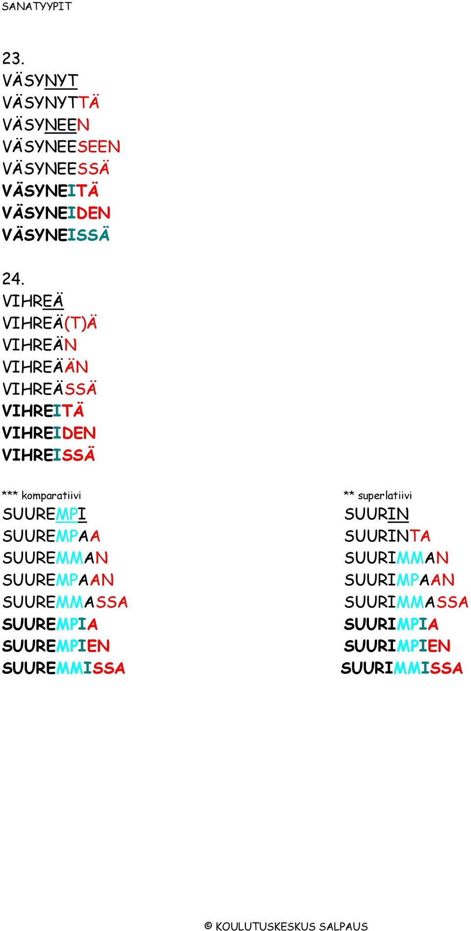 ** superlatiivi SUUREMPI SUURIN SUUREMPAA SUURINTA SUUREMMAN SUURIMMAN SUUREMPAAN