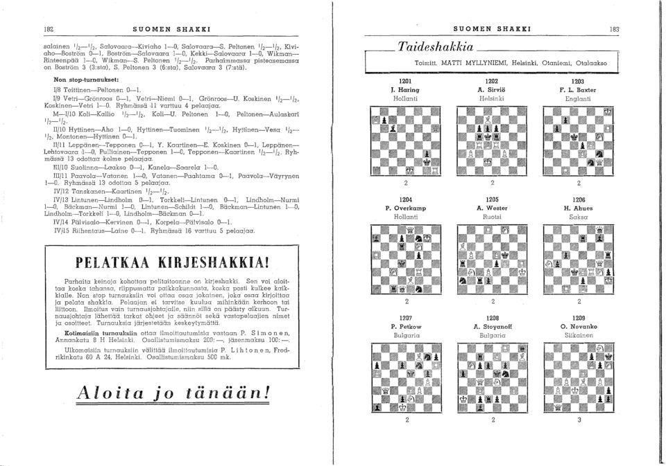Ryhmässä, varttuu 4 pelaajaa. M-I/W Koli-Kallio / _, Koli-U. Peltonen l-:g, Peltonen-Aulaskari / _/. II/j[) Hyttinen-Aho -0', Hyttinen-Tuominen / _, Hyttinen-Vesa / - /, Montonen-HyNinen 0-.