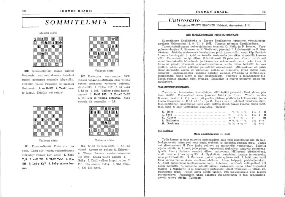 Portorozin suurturnaus 958. Pelissä Gligoric-Olafsscn olisi valkea kuvion asemassa voittanut vaivatta, siirtämällä. Db8+ Kh7. 4 sekä. h5 ja 4. Df8. Valkea pelasi huolettomasti. Dc? Td5!. Dxc4? De6!