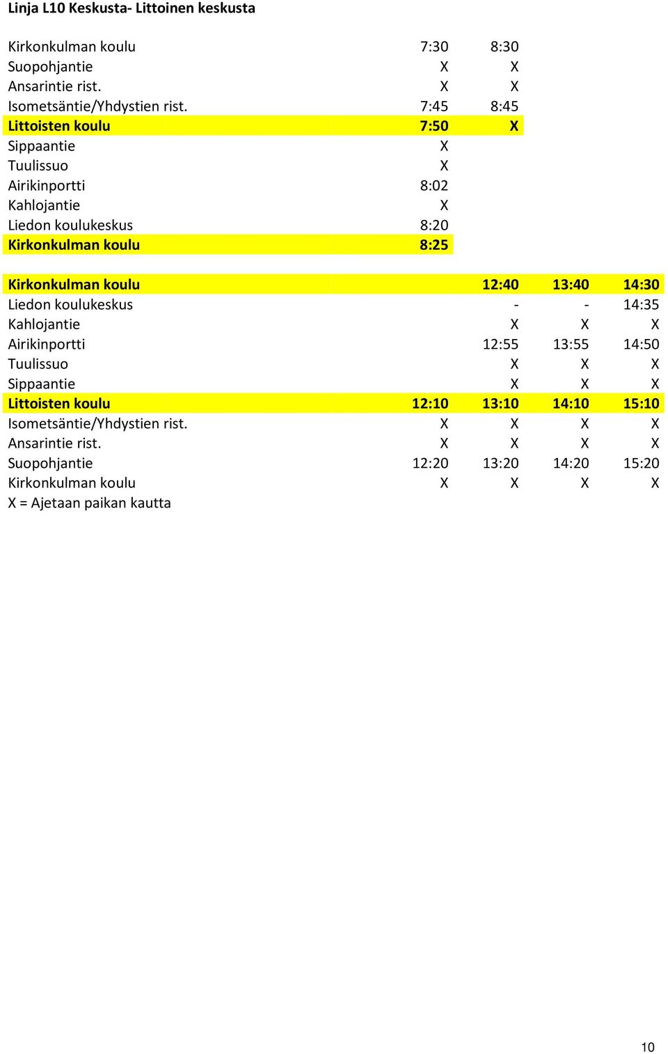 Kirkonkulman koulu 12:40 13:40 14:30 Liedon koulukeskus - - 14:35 Kahlojantie Airikinportti 12:55 13:55 14:50 Tuulissuo Sippaantie