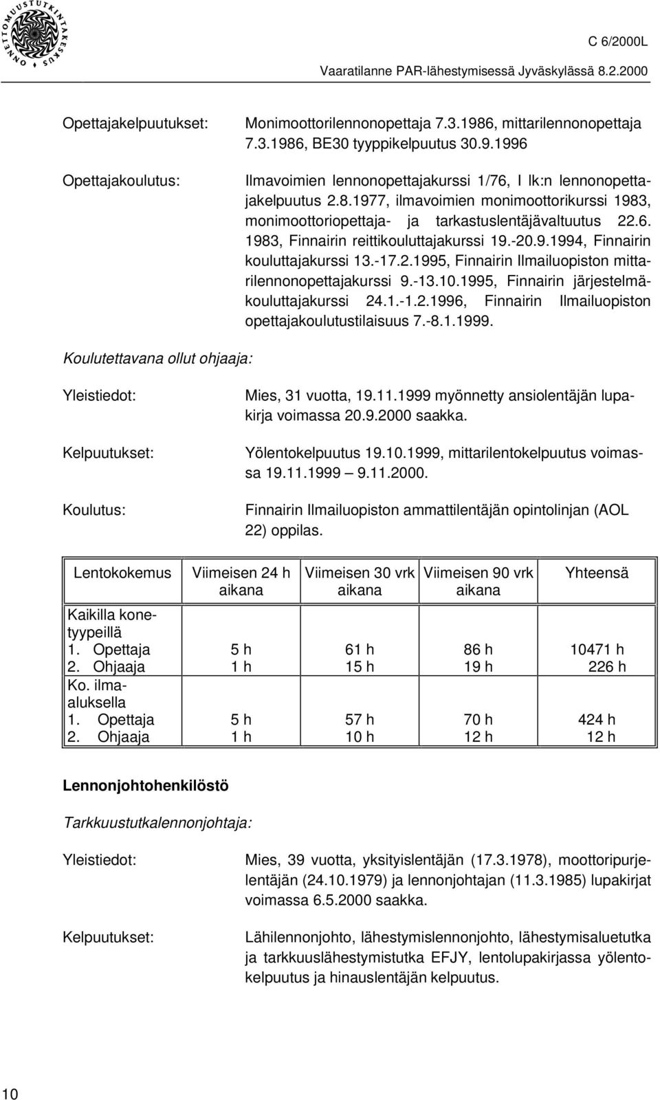 -13.10.1995, Finnairin järjestelmäkouluttajakurssi 24.1.-1.2.1996, Finnairin Ilmailuopiston opettajakoulutustilaisuus 7.-8.1.1999.