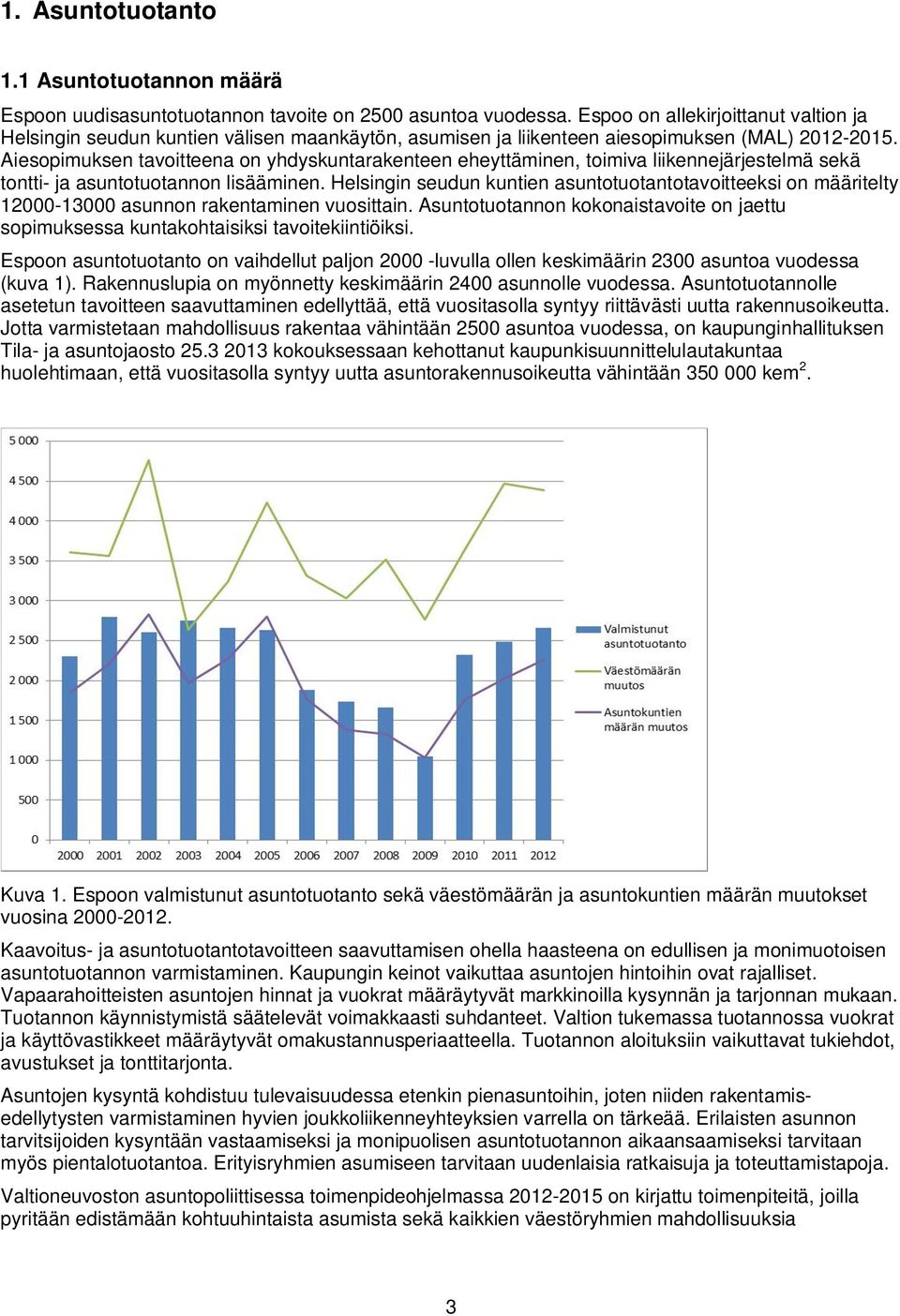 Aiesopimuksen tavoitteena on yhdyskuntarakenteen eheyttäminen, toimiva liikennejärjestelmä sekä tontti- ja asuntotuotannon lisääminen.