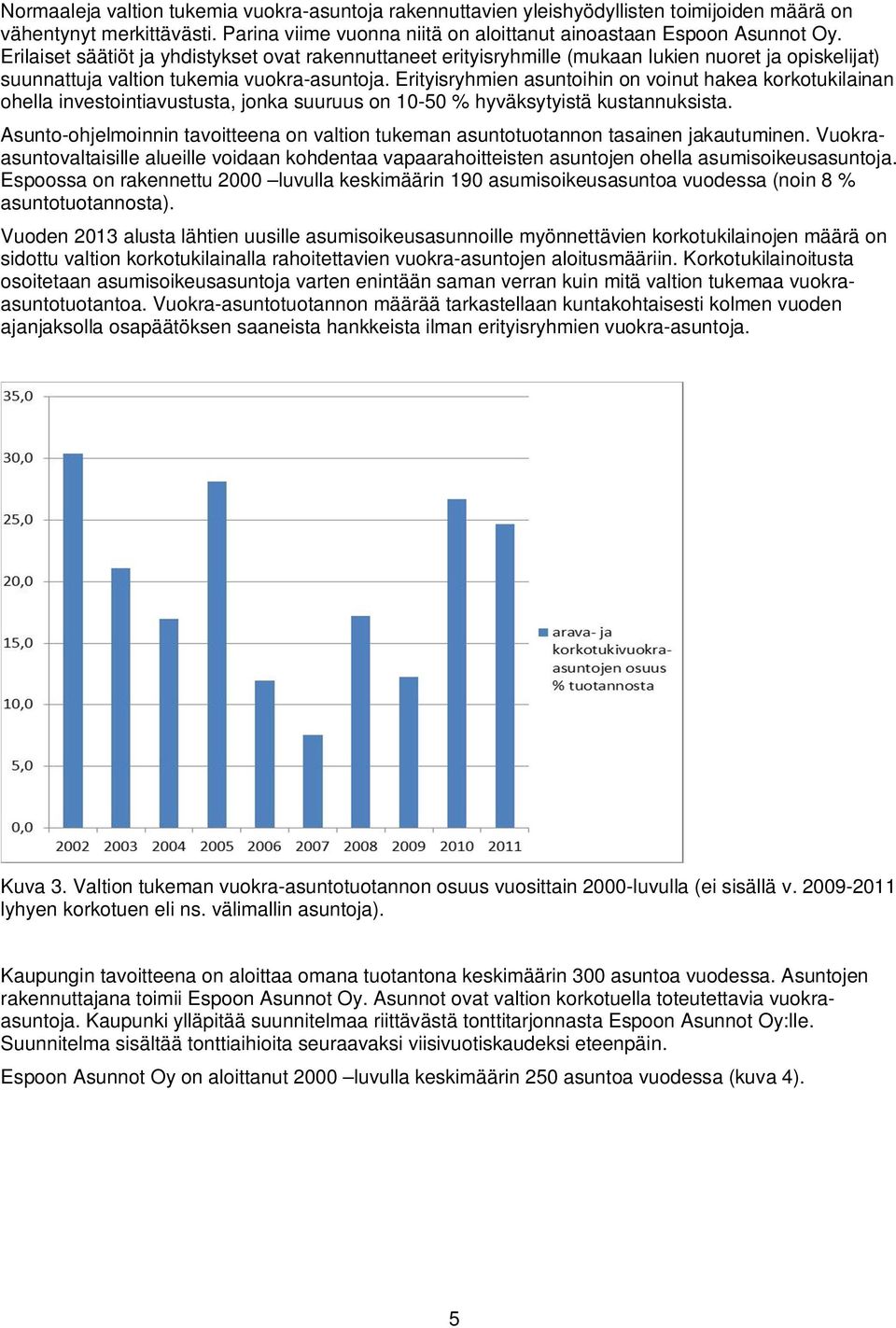 Erityisryhmien asuntoihin on voinut hakea korkotukilainan ohella investointiavustusta, jonka suuruus on 10-50 % hyväksytyistä kustannuksista.