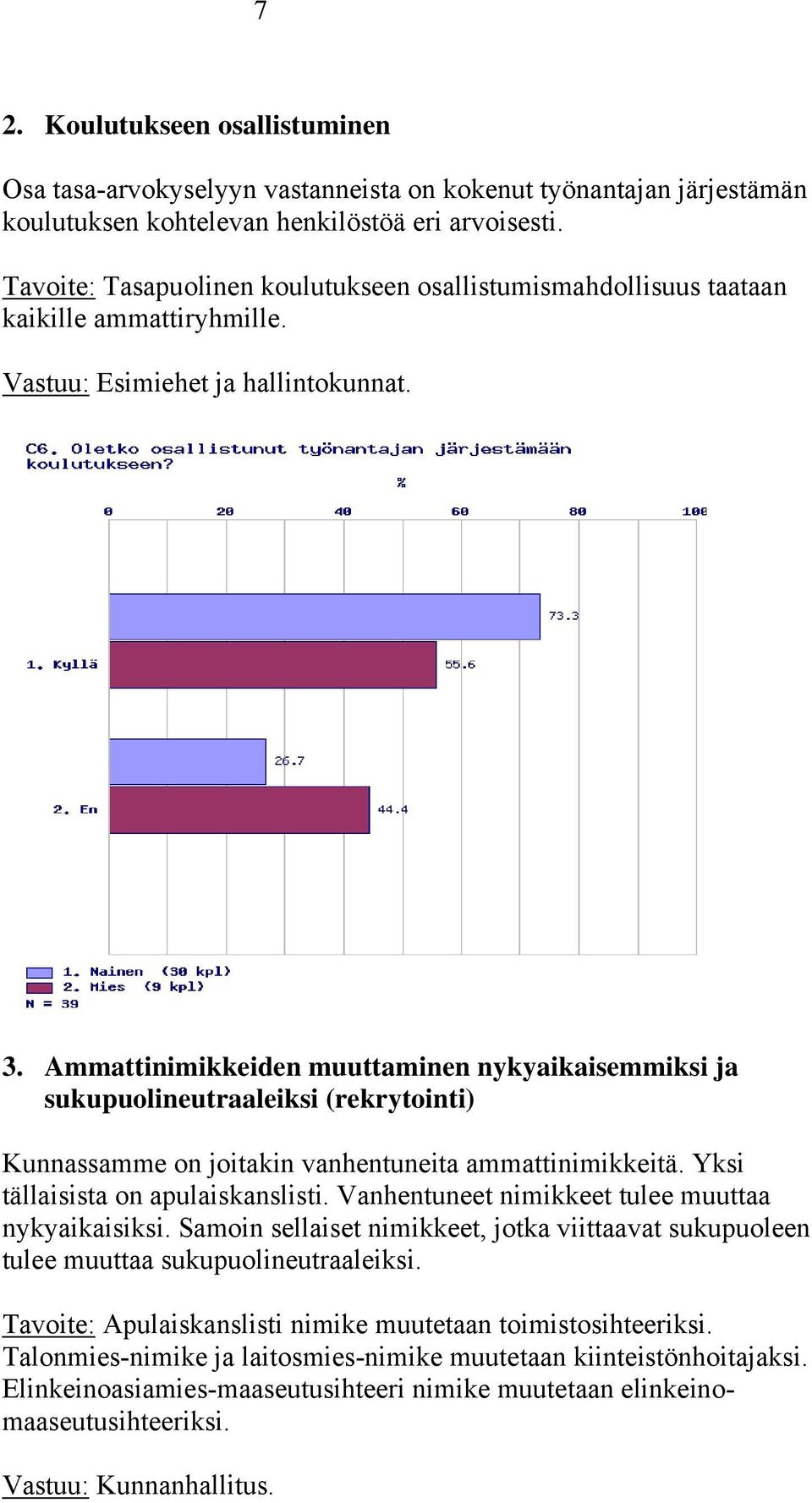 Ammattinimikkeiden muuttaminen nykyaikaisemmiksi ja sukupuolineutraaleiksi (rekrytointi) Kunnassamme on joitakin vanhentuneita ammattinimikkeitä. Yksi tällaisista on apulaiskanslisti.