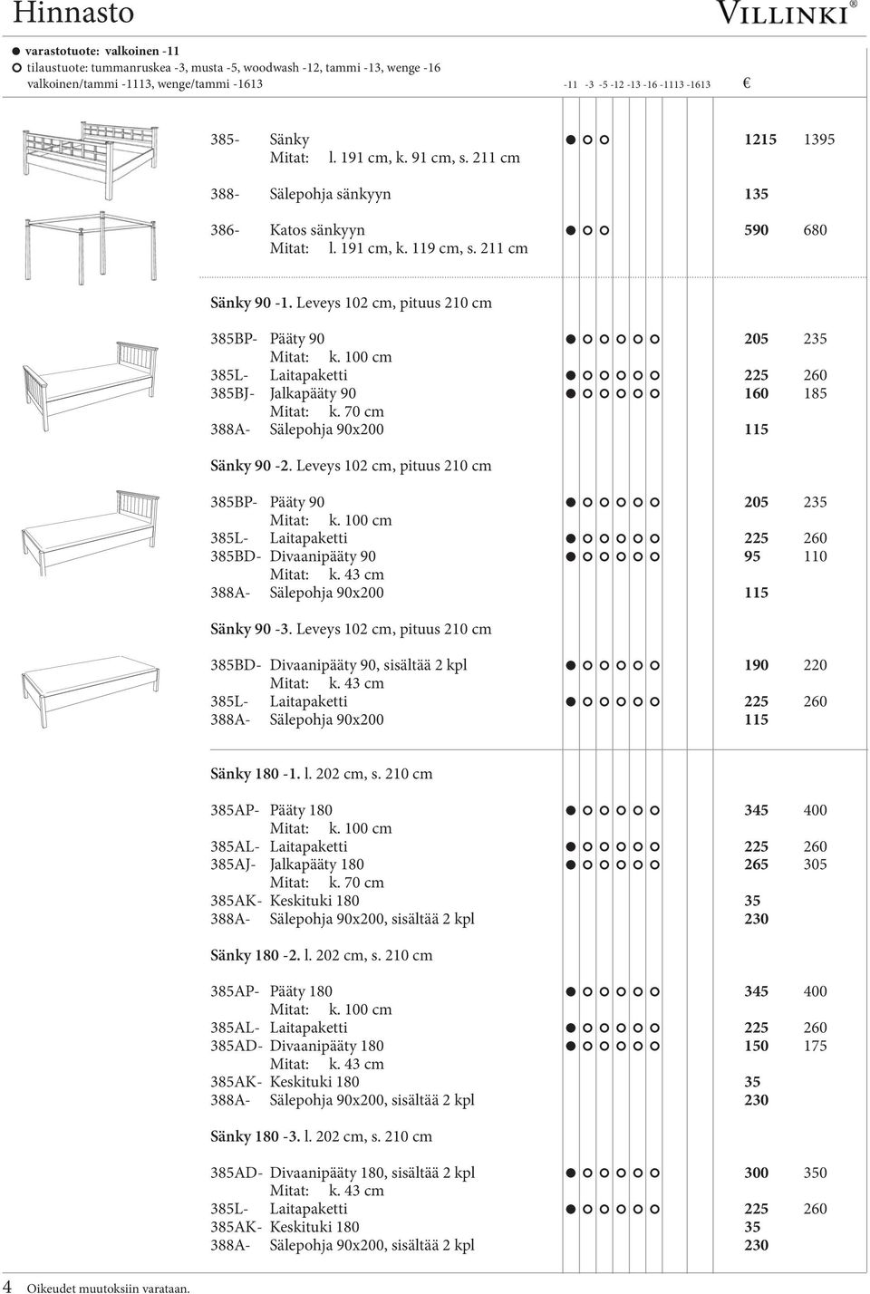 Leveys 102 cm, pituus 210 cm 385BP- Pääty 90 205 235 Mitat: k. 100 cm 385L- Laitapaketti 225 260 385BD- Divaanipääty 90 95 110 Mitat: k. 43 cm 388A- Sälepohja 90x200 115 Sänky 90-3.