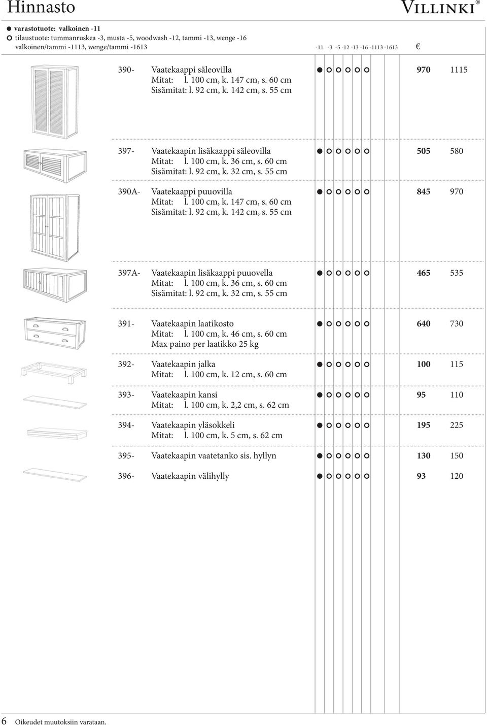 55 cm 397A- Vaatekaapin lisäkaappi puuovella 465 535 Mitat: l. 100 cm, k. 36 cm, s. 60 cm Sisämitat: l. 92 cm, k. 32 cm, s. 55 cm 391- Vaatekaapin laatikosto 640 730 Mitat: l. 100 cm, k. 46 cm, s.