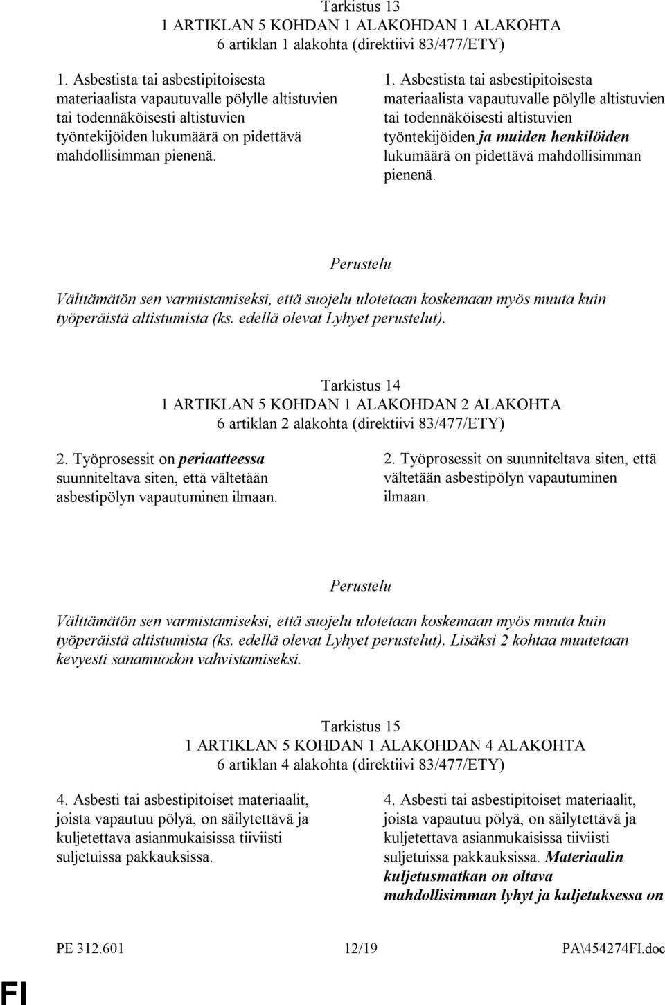 Asbestista tai asbestipitoisesta materiaalista vapautuvalle pölylle altistuvien tai todennäköisesti altistuvien työntekijöiden ja muiden henkilöiden lukumäärä on pidettävä mahdollisimman pienenä.
