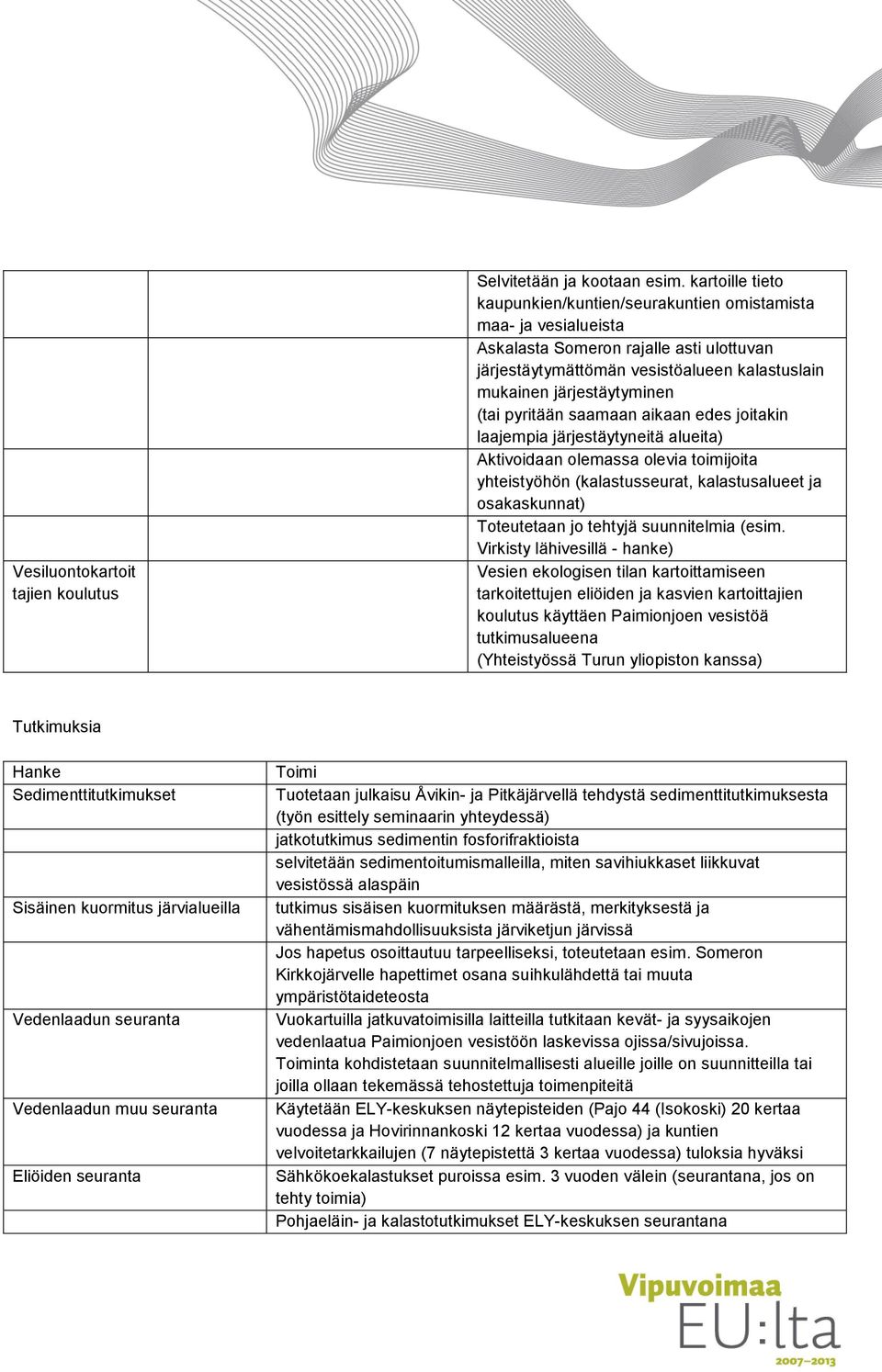 pyritään saamaan aikaan edes joitakin laajempia järjestäytyneitä alueita) Aktivoidaan olemassa olevia toimijoita yhteistyöhön (kalastusseurat, kalastusalueet ja osakaskunnat) Toteutetaan jo tehtyjä