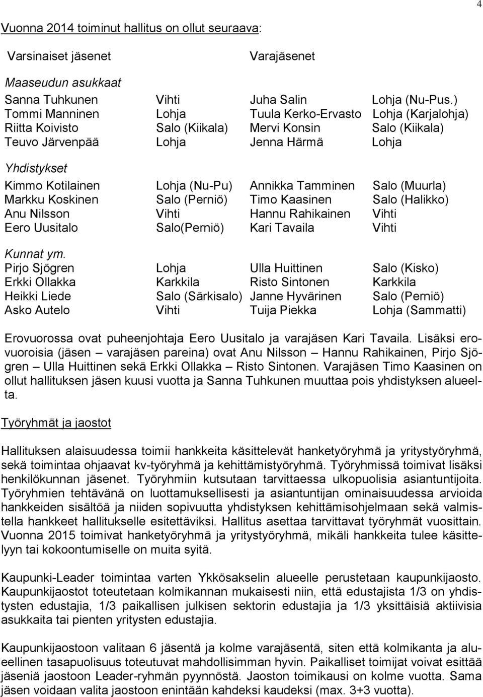 (Nu-Pu) Annikka Tamminen Salo (Muurla) Markku Koskinen Salo (Perniö) Timo Kaasinen Salo (Halikko) Anu Nilsson Vihti Hannu Rahikainen Vihti Eero Uusitalo Salo(Perniö) Kari Tavaila Vihti Kunnat ym.