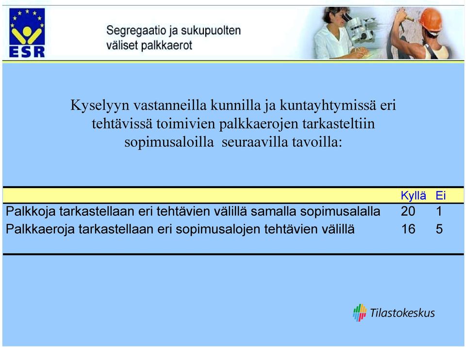 tavoilla: Kyllä Palkkoja tarkastellaan eri tehtävien välillä samalla