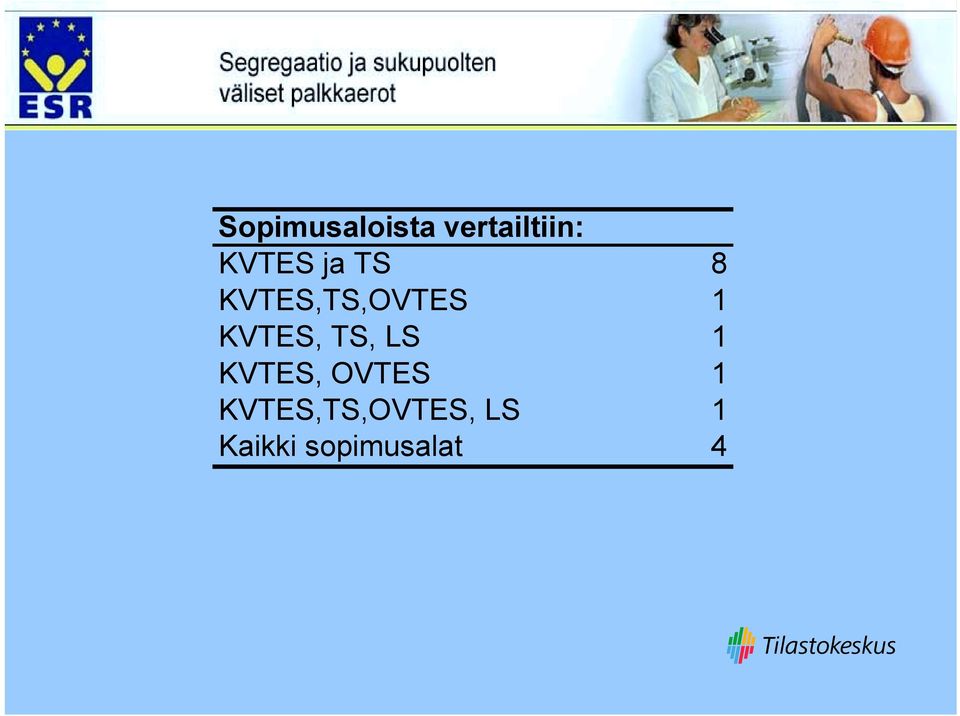 KVTES, TS, LS 1 KVTES, OVTES 1