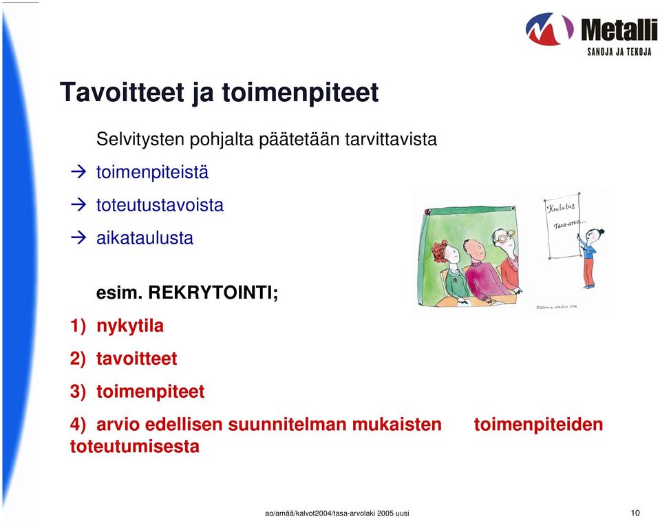 REKRYTOINTI; 1) nykytila 2) tavoitteet 3) toimenpiteet 4) arvio edellisen