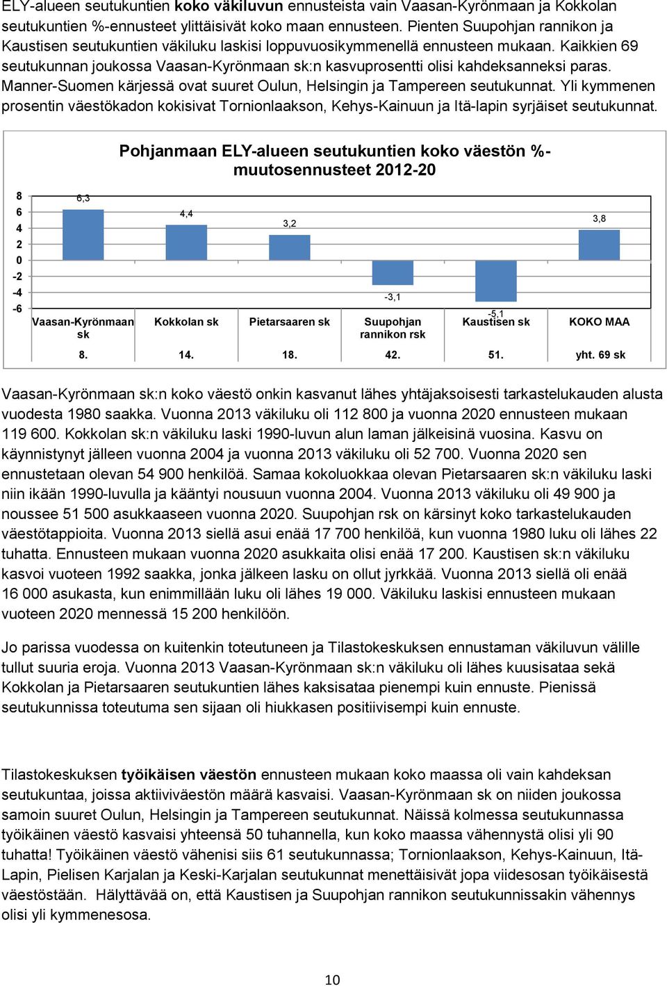 Kaikkien 69 seutukunnan joukossa Vaasan-Kyrönmaan sk:n kasvuprosentti olisi kahdeksanneksi paras. Manner-Suomen kärjessä ovat suuret Oulun, Helsingin ja Tampereen seutukunnat.