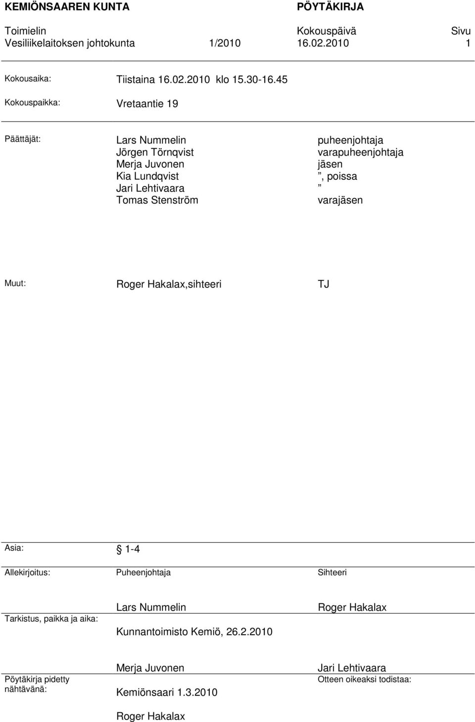 puheenjohtaja varapuheenjohtaja jäsen, poissa varajäsen Muut: Roger Hakalax,sihteeri TJ Asia: 1-4 Allekirjoitus: Puheenjohtaja