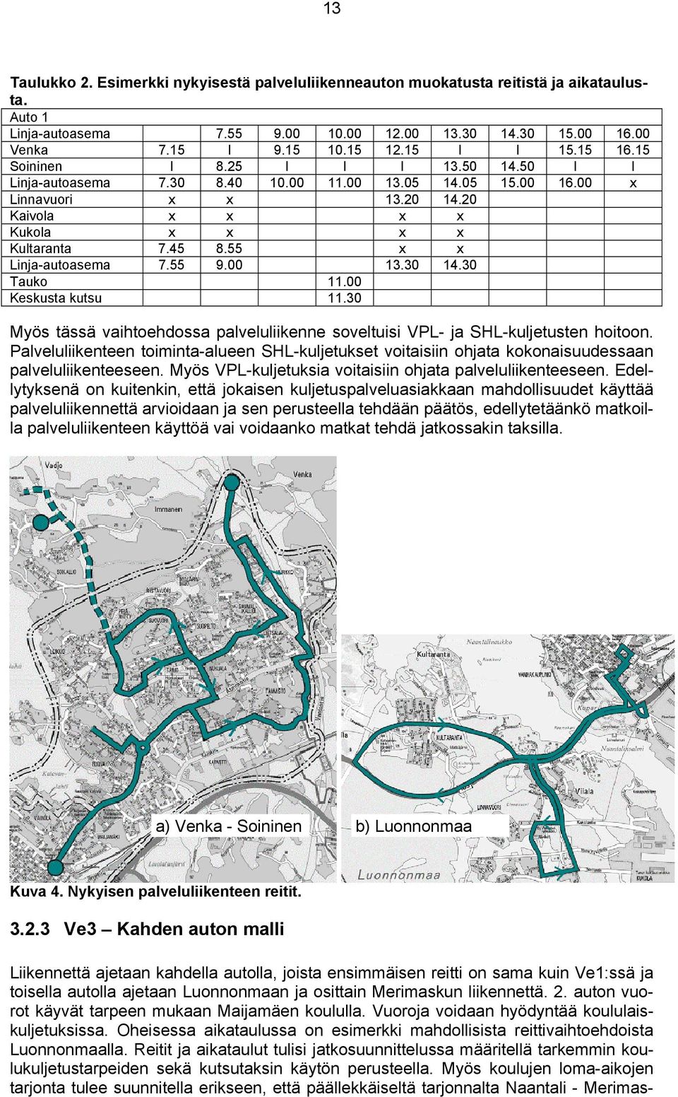 55 x x Linja-autoasema 7.55 9.00 13.30 14.30 Tauko 11.00 Keskusta kutsu 11.30 Myös tässä vaihtoehdossa palveluliikenne soveltuisi VPL- ja SHL-kuljetusten hoitoon.