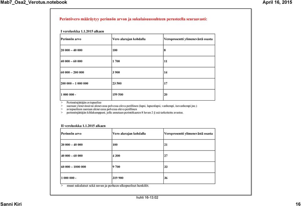 20 > Perinnönjättäjän aviopuoliso > suoraan ylenevässä tai alenevassa polvessa oleva perillinen (lapsi, lapsenlapsi, vanhempi, isovanhempi jne.