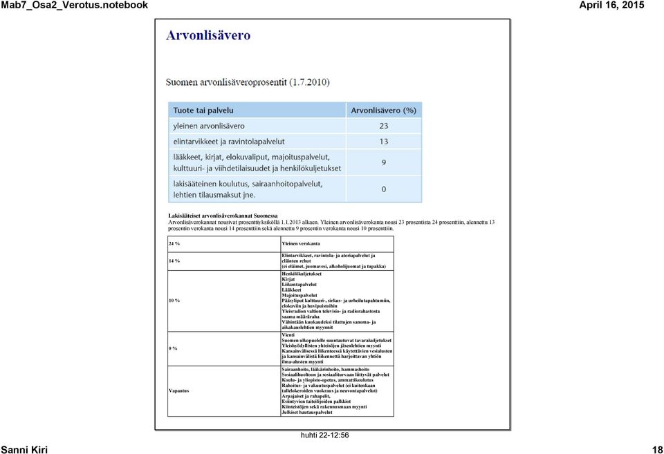 24 % Yleinen verokanta 14 % 10 % 0 % Vapautus Elintarvikkeet, ravintola ja ateriapalvelut ja eläinten rehut (ei eläimet, juomavesi, alkoholijuomat ja tupakka) Henkilökuljetukset Kirjat