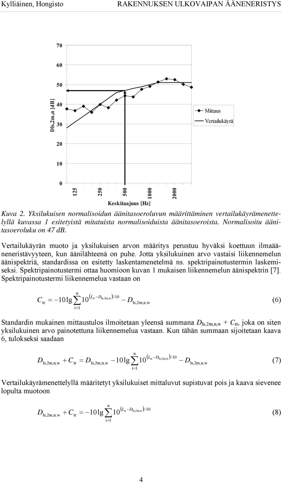 2000 Vertailukäyrä muoto ja yksilukuise arvo määritys perustuu hyväksi koettuu ilmaääeeristävyytee, ku ääilähteeä o puhe.