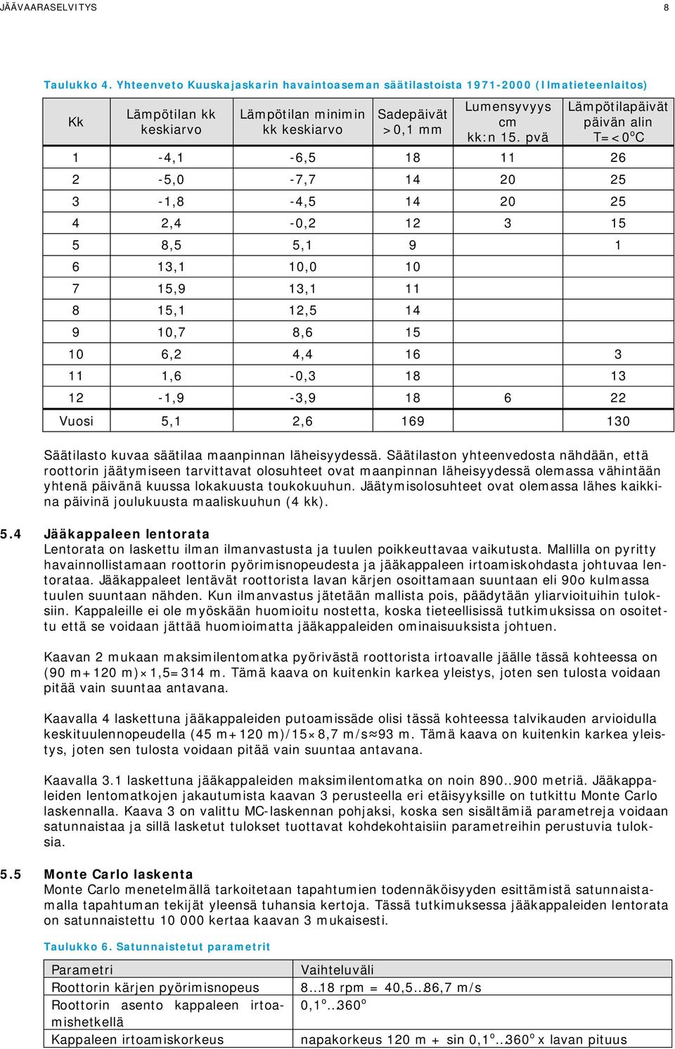 10,7 8,6 15 10 6,2 4,4 16 3 11 1,6-0,3 18 13 12-1,9-3,9 18 6 22 Vuosi 5,1 2,6 169 130 Säätilasto kuvaa säätilaa maanpinnan läheisyydessä Säätilaston yhteenvedosta nähdään, että roottorin jäätymiseen