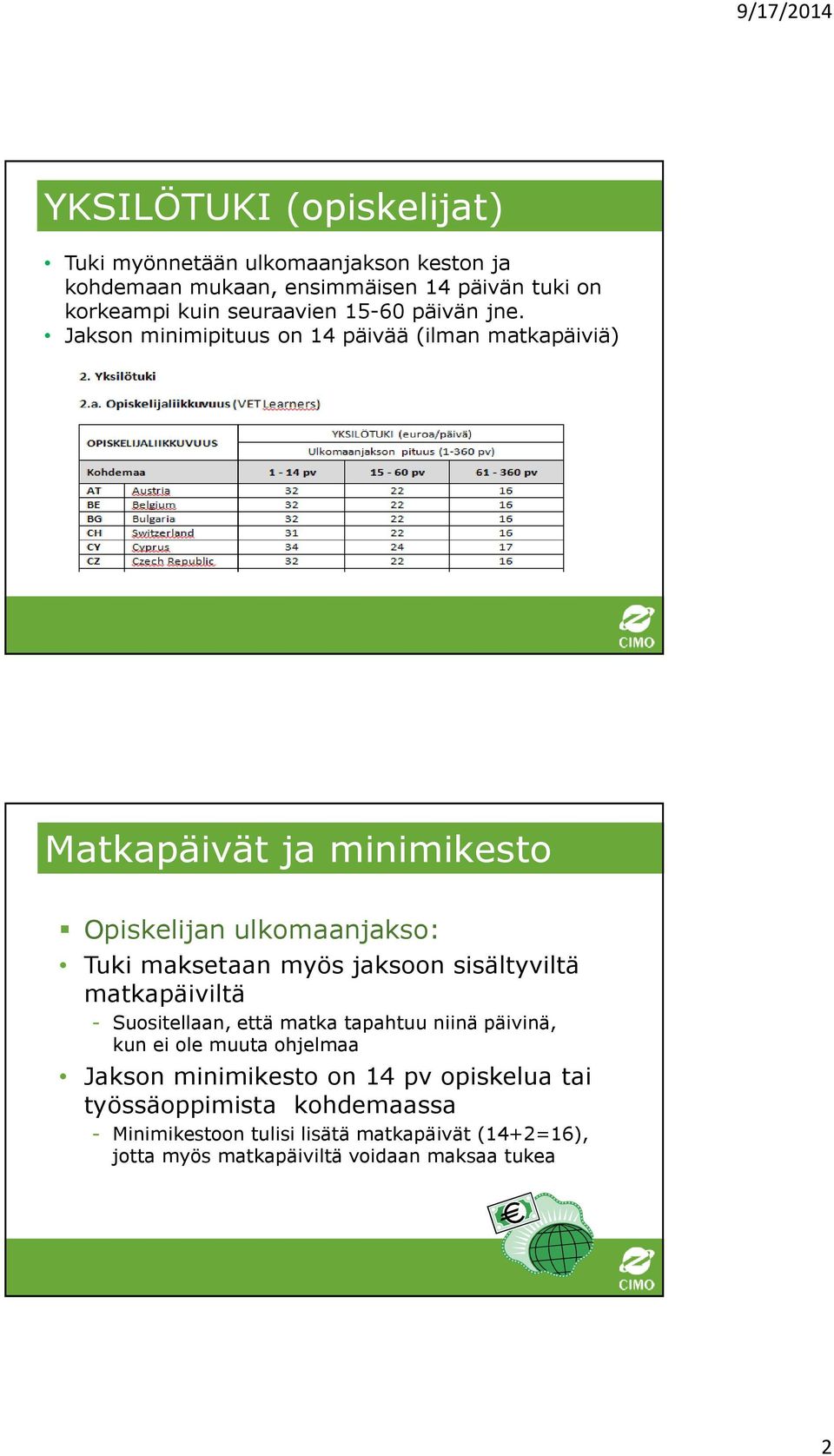 Jakson minimipituus on 14 päivää (ilman matkapäiviä) Matkapäivät ja minimikesto Opiskelijan ulkomaanjakso: Tuki maksetaan myös jaksoon