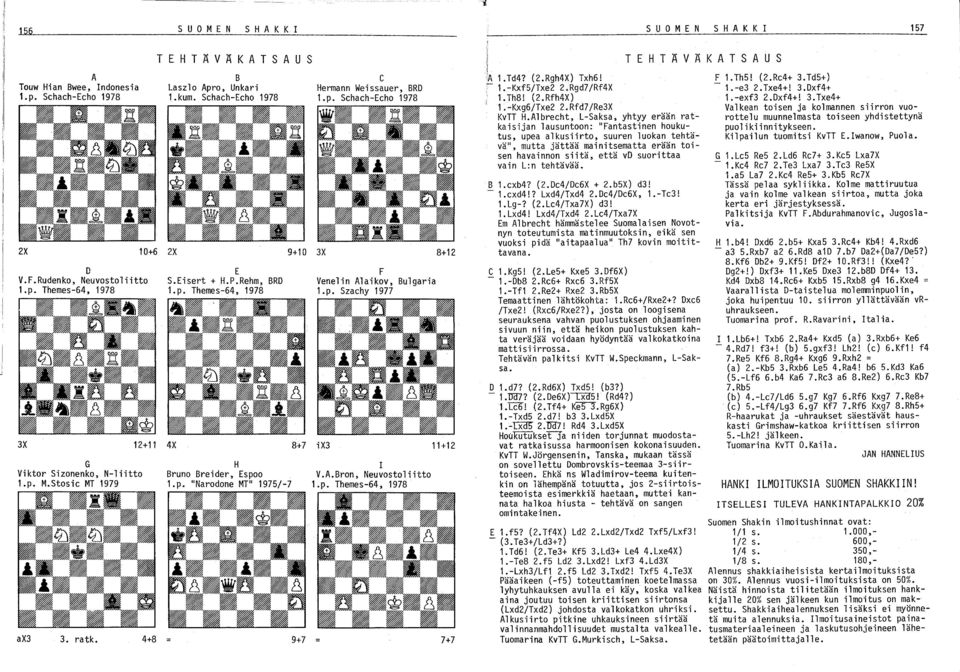 p. M.Stosie MT 1979 ax3 3. ratko 4+8 H Bruno Breider, Espoo l.p. "Narodone MT" 1975/-7 9+7 I V.A.Bron, Neuvostoliitto l.p. Themes-64, 1978 8+12 7+7 1 A I.Td4? (2.Rgh4X) Txh6! ~ 1.-Kxf5/Txe2 2.