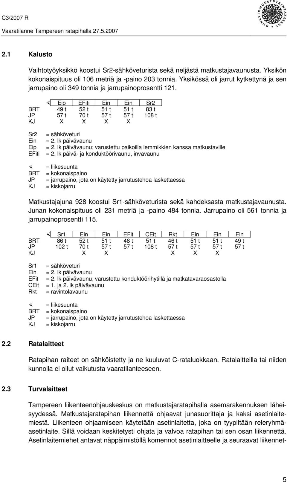 Eip EFiti Ein Ein Sr2 BRT 49 t 52 t 51 t 51 t 83 t JP 57 t 70 t 57 t 57 t 108 t KJ X X X X Sr2 Ein Eip EFiti BRT JP KJ = sähköveturi = 2. lk päivävaunu = 2.