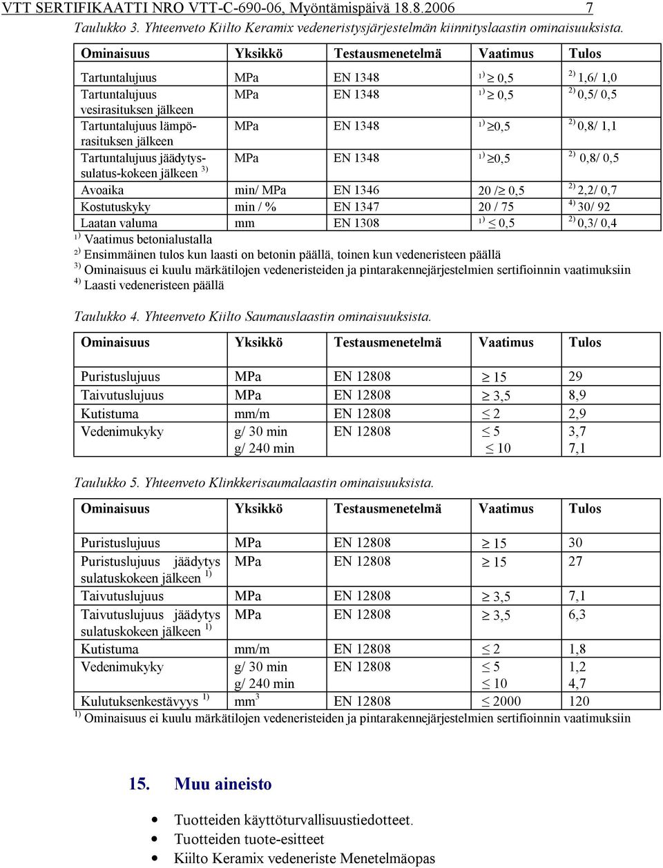 MPa EN 1348 ¹ ) 0,5 2) 0,8/ 1,1 jälkeen Tartuntalujuus jäädytyssulatus kokeen MPa EN 1348 ¹ ) 0,5 2) 0,8/ 0,5 jälkeen 3) Avoaika min/ MPa EN 1346 20 / 0,5 2) 2,2/ 0,7 Kostutuskyky min / % EN 1347 20