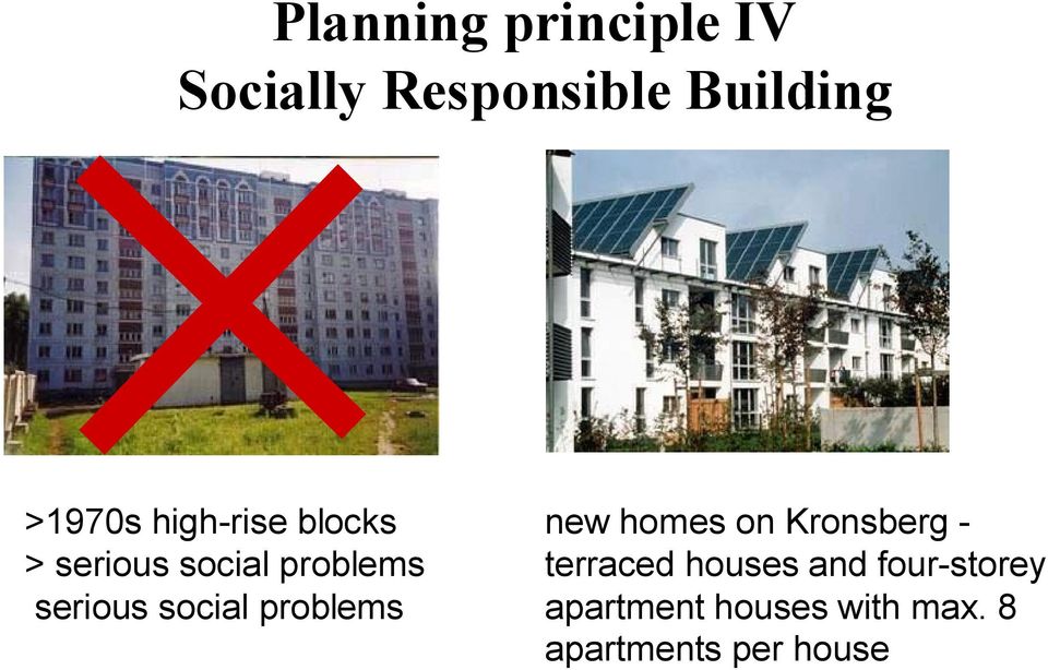 social problems new homes on Kronsberg terraced houses