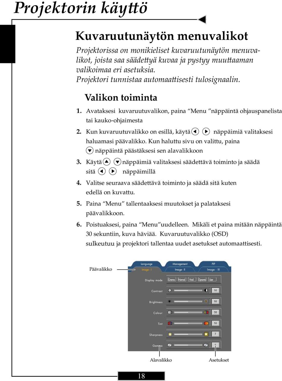 The projector will automatically detect Projektori the source. tunnistaa automaa isesti tulosignaalin. Valikon How to operate toiminta 1.