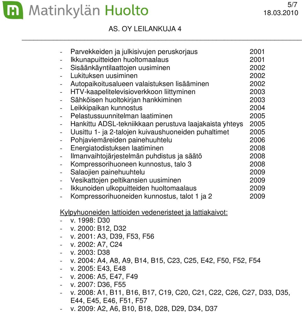 laajakaista yhteys 2005 - Uusittu 1- ja 2-talojen kuivaushuoneiden puhaltimet 2005 - Pohjaviemäreiden painehuuhtelu 2006 - Energiatodistuksen laatiminen 2008 - Ilmanvaihtojärjestelmän puhdistus ja