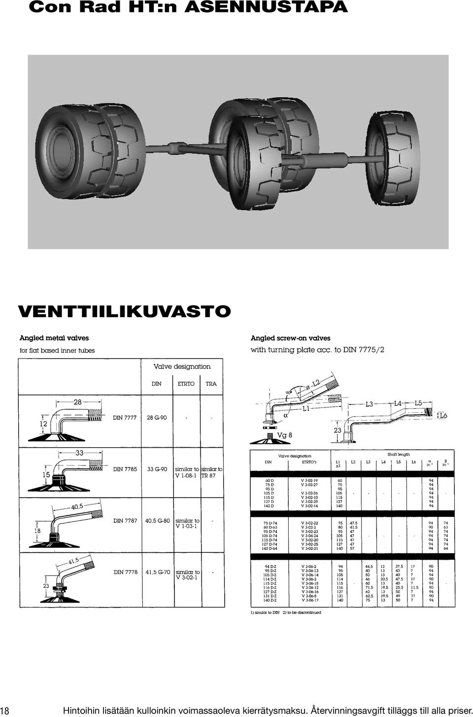 lisätään kulloinkin voimassaoleva