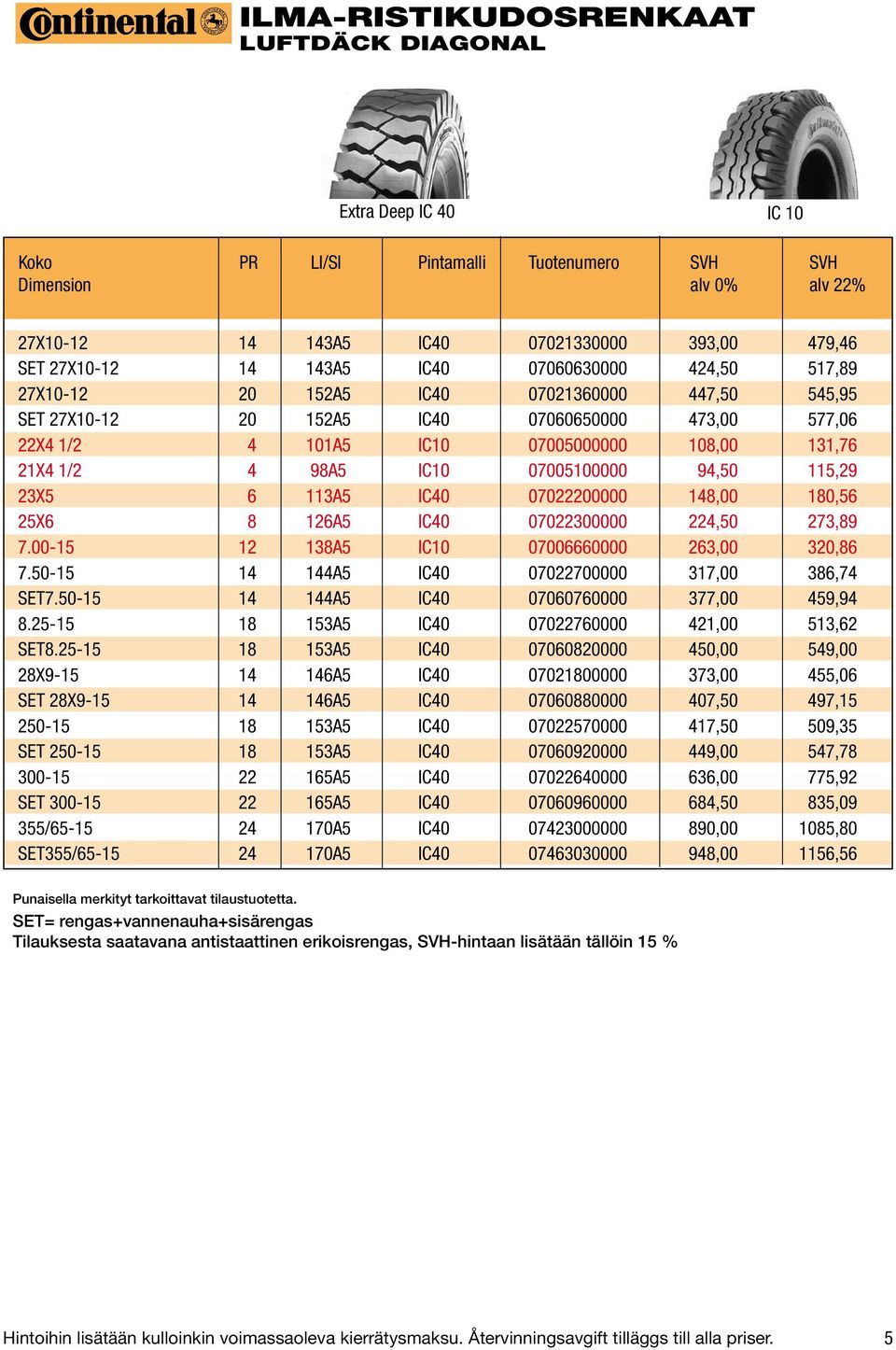 98A5 IC10 07005100000 94,50 115,29 23X5 6 113A5 IC40 07022200000 148,00 180,56 25X6 8 126A5 IC40 07022300000 224,50 273,89 7.00-15 12 138A5 IC10 07006660000 263,00 320,86 7.