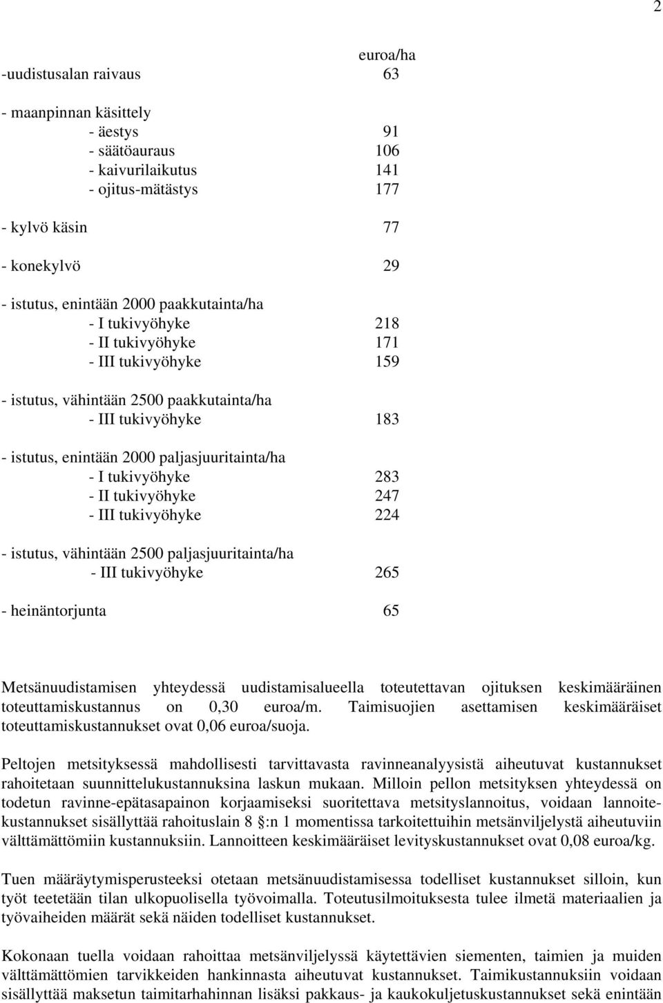 tukivyöhyke 283 - II tukivyöhyke 247 - III tukivyöhyke 224 - istutus, vähintään 2500 paljasjuuritainta/ha - III tukivyöhyke 265 - heinäntorjunta 65 Metsänuudistamisen yhteydessä uudistamisalueella