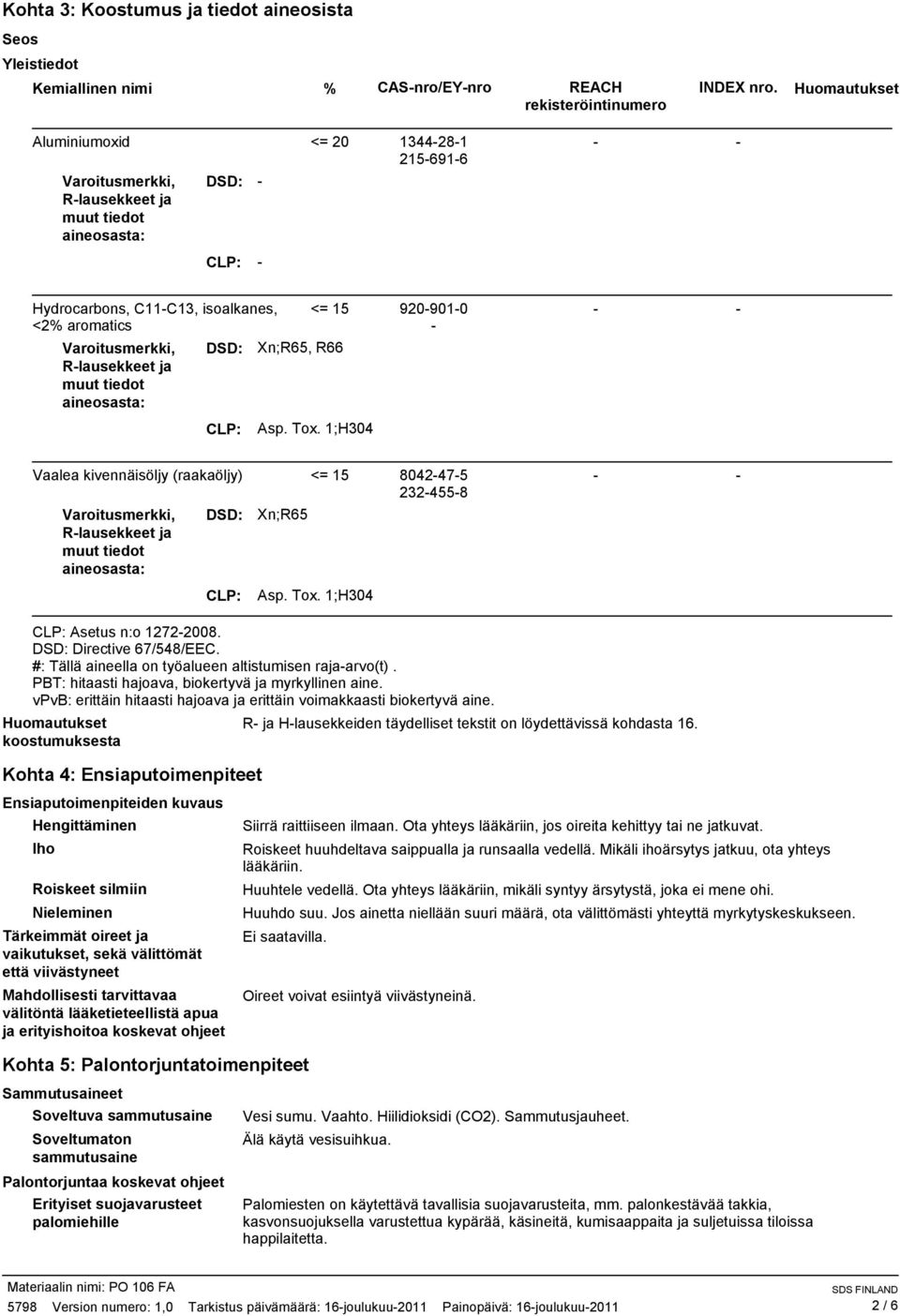 tiedot aineosasta: DSD: <= 15 Xn;R65, R66 9209010 CLP: Asp. Tox.