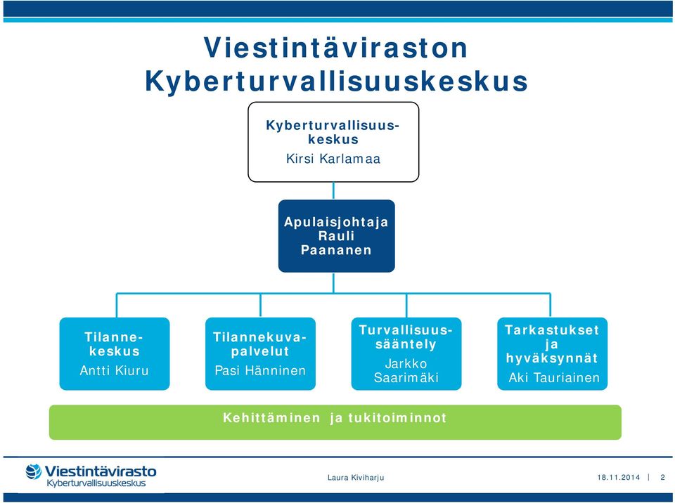 Tilannekuvapalvelut Pasi Hänninen Turvallisuussääntely Jarkko Saarimäki