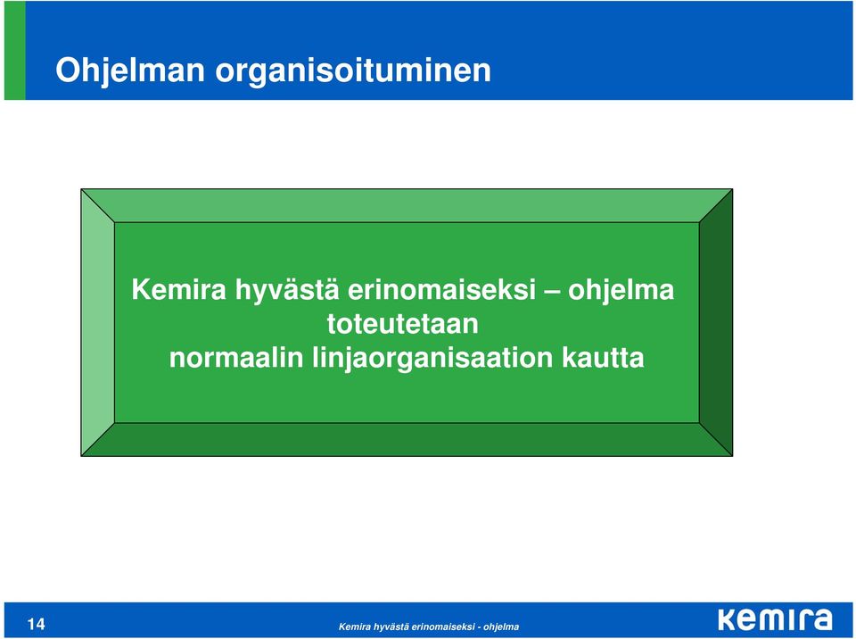 ohjelma toteutetaan