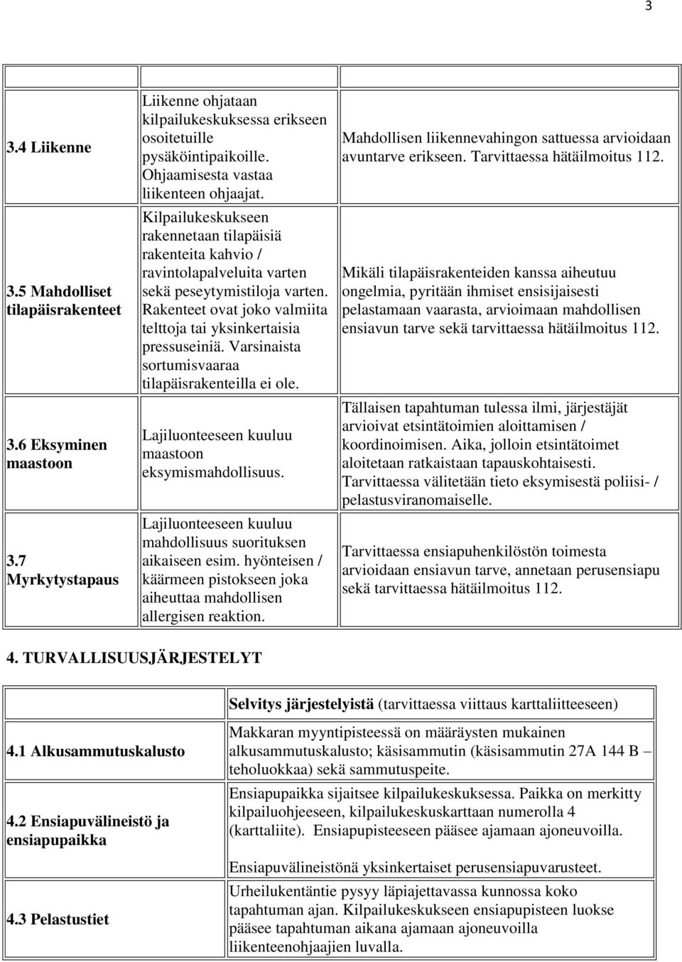 Rakenteet ovat joko valmiita telttoja tai yksinkertaisia pressuseiniä. Varsinaista sortumisvaaraa tilapäisrakenteilla ei ole. maastoon eksymismahdollisuus. mahdollisuus suorituksen aikaiseen esim.