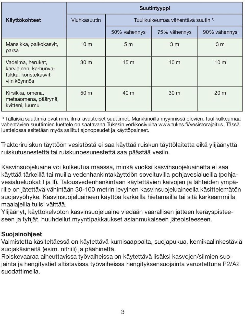 Markkinoilla myynnissä olevien, tuulikulkeumaa vähentävien suuttimien luettelo on saatavana Tukesin verkkosivuilta www.tukes.fi/vesistorajoitus.