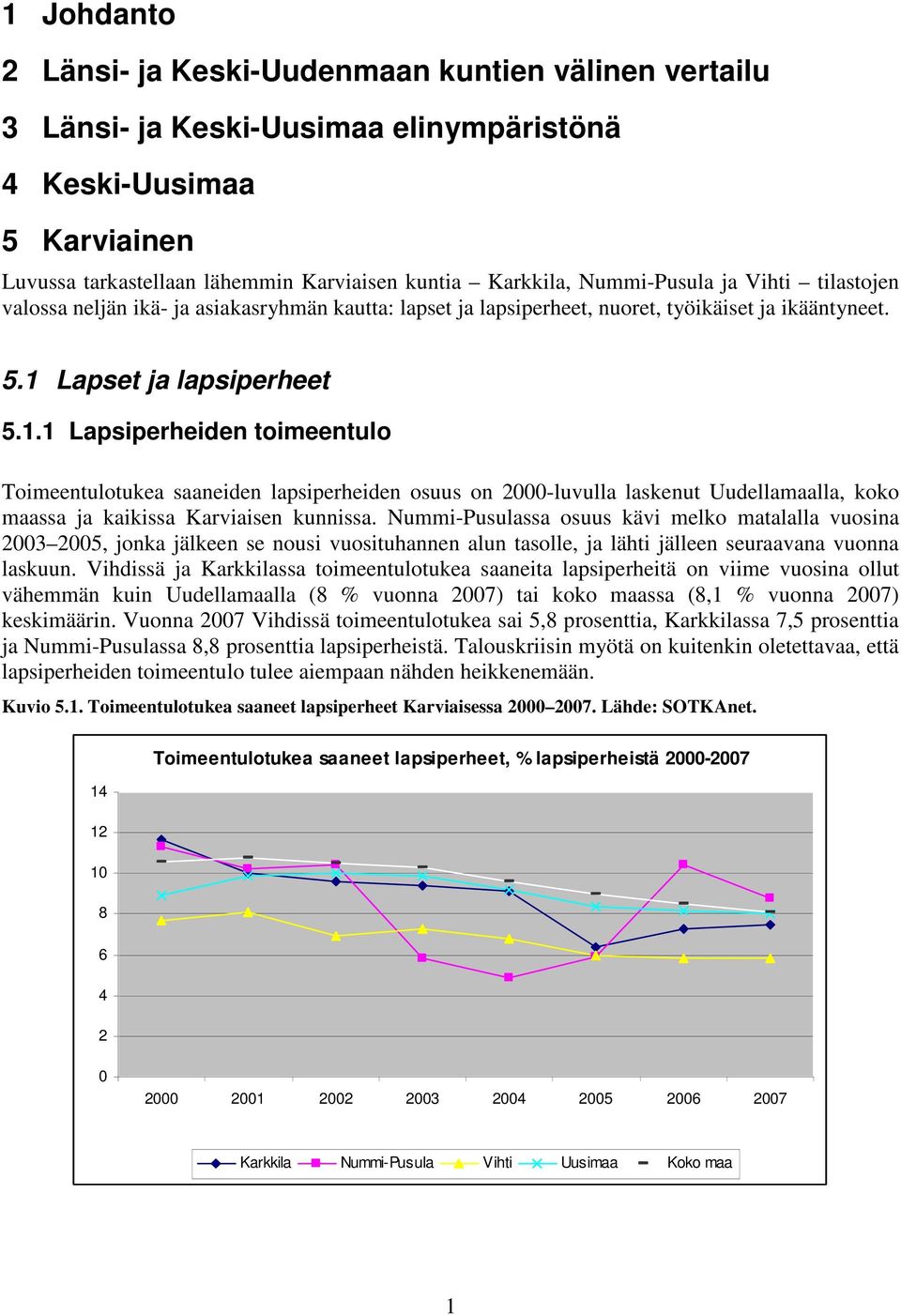 . Lapsiperheiden toimeentulo Toimeentulotukea saaneiden lapsiperheiden osuus on -luvulla laskenut Uudellamaalla, koko maassa ja kaikissa Karviaisen kunnissa.